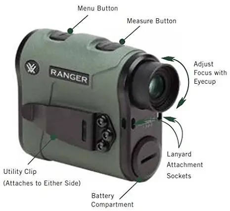 best rangefinders 2020