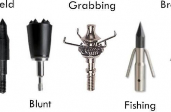 Different Arrow Tips for Hunting Explained by Expert Archers